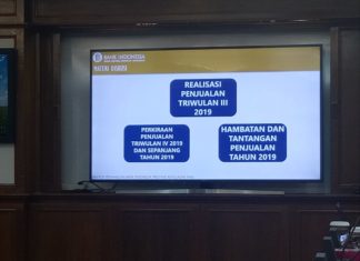 Narasumber FGD DPD APRINDO KEPRI di Bank Indonesia Kepri