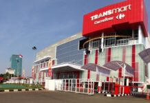 Transmart siap cegah corona