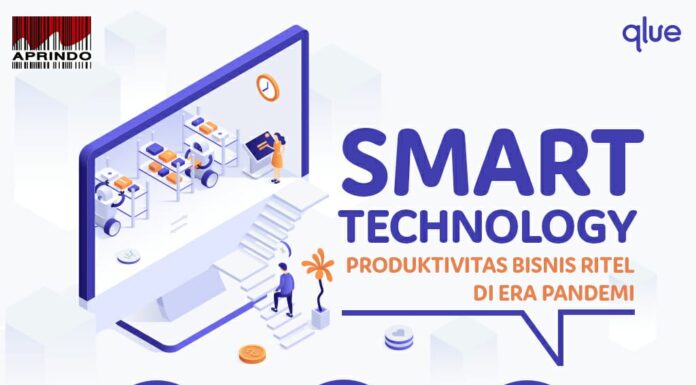 Produktivitas Bisnis Ritel di Era Pandemi