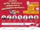 Ritel Tangguh UMKM Maju, Indonesia Bangkit